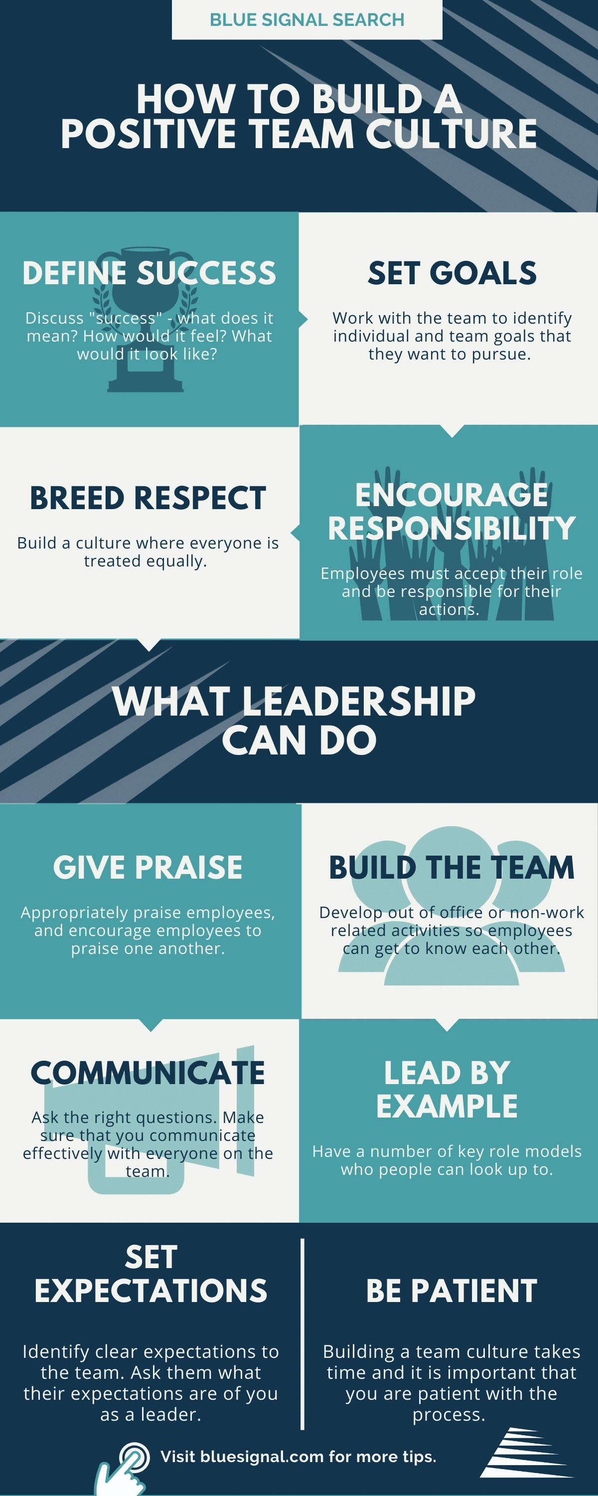 How to Build a Positive Team Culture - Infographic