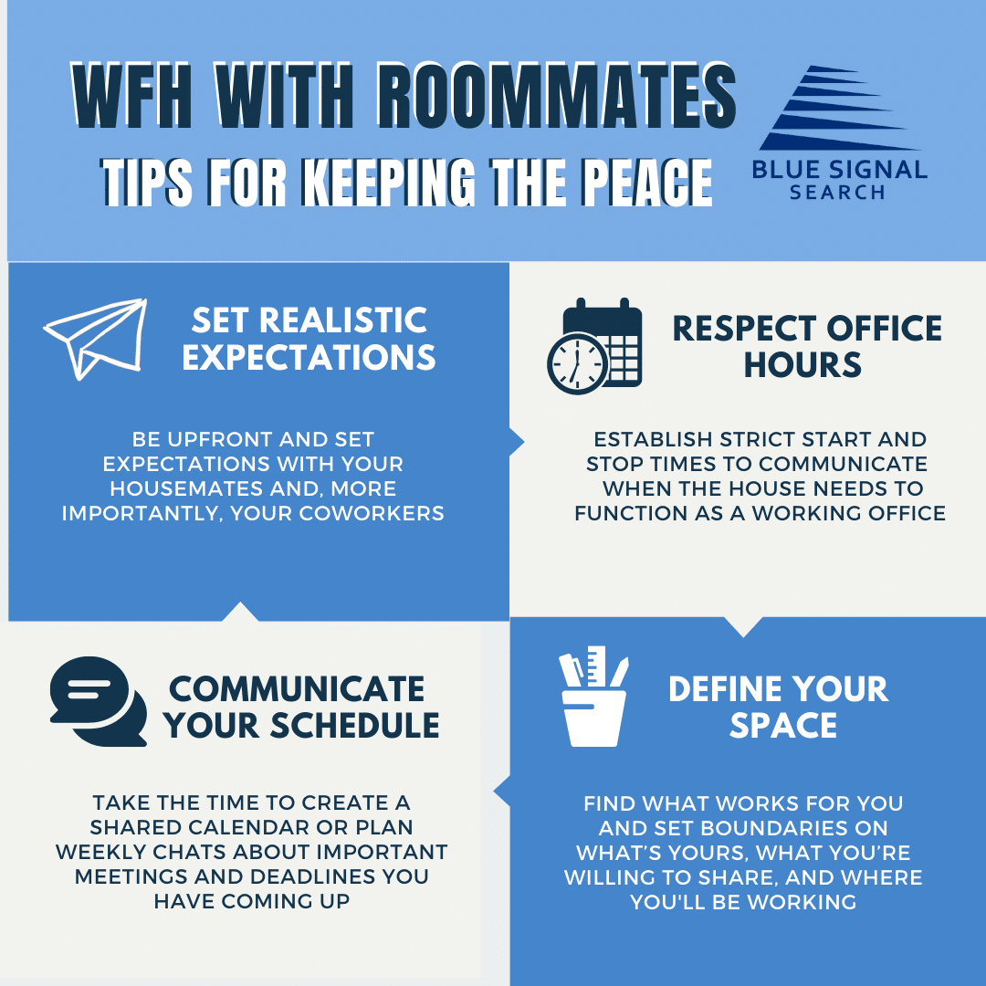 Guide to Working from Home with Roommates, Spouse, Kids, or Parents - Blue  Signal Search