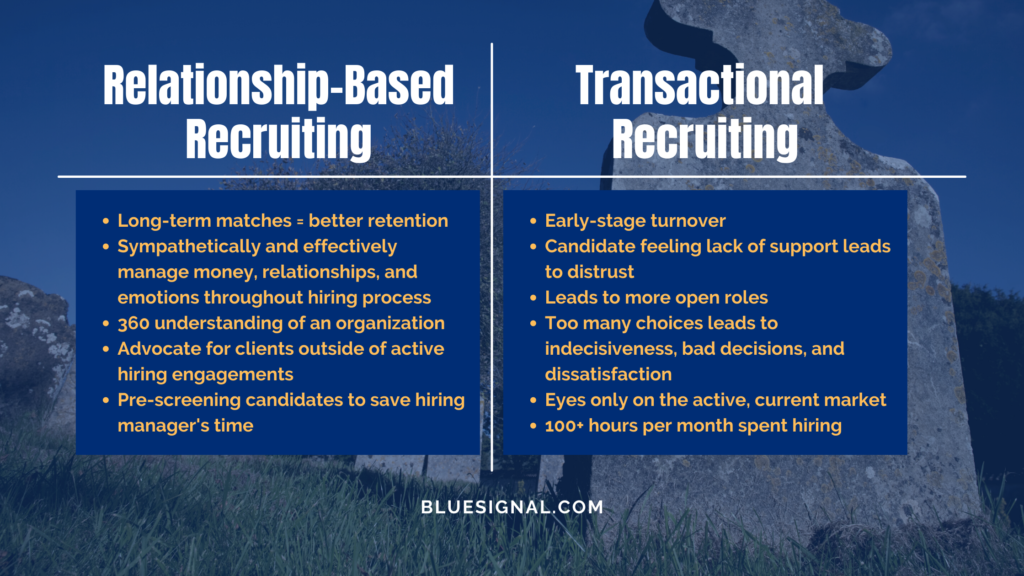 Death to Transactional Recruiting Comparison Chart