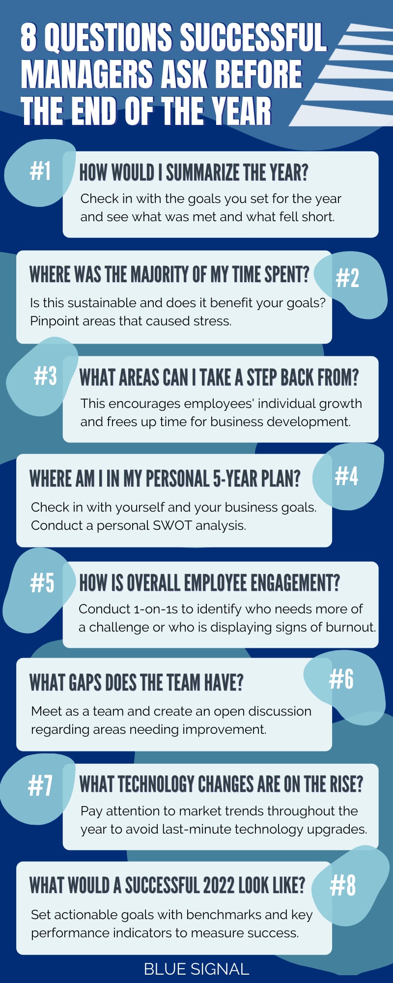 8 Questions Successful Managers Ask Before the End of the Year