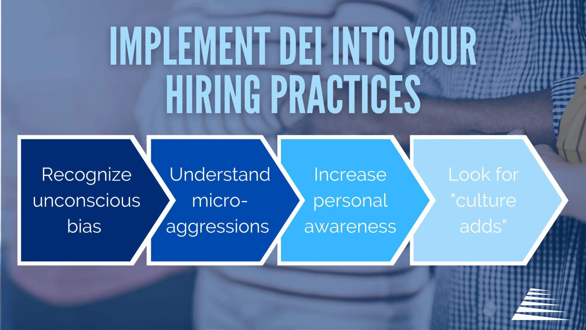 Graphic showing a flow chart with ways to implement DEI into your hiring practices