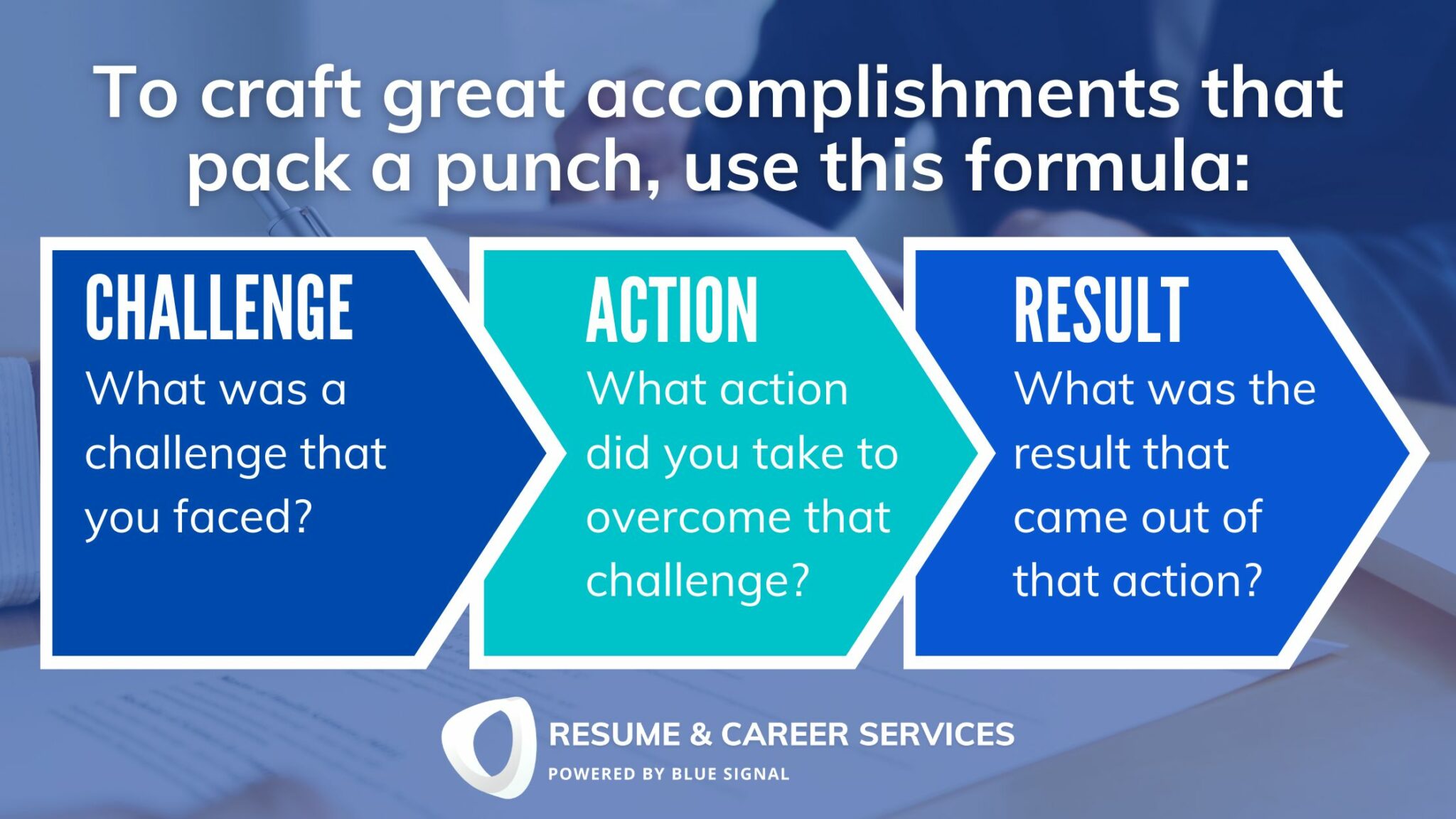 September Update Your Resume Month Blog Graphics