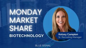 Kelsey Campion, Sr. Recruiting Manager at Blue Signal, with a backdrop highlighting 'Monday Market Share' in the biotechnology sector.