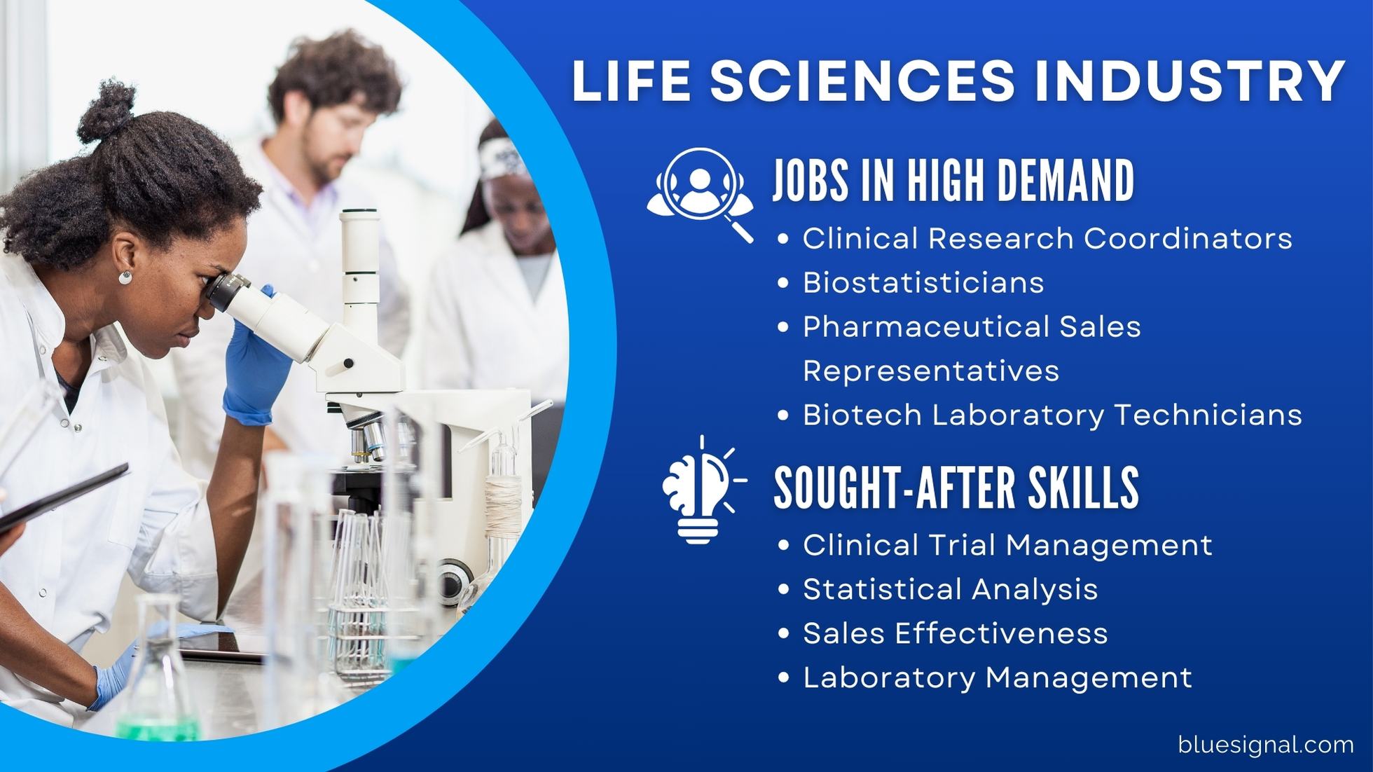 Life sciences professionals engaged in laboratory research, representing sought-after jobs and skills in the industry.