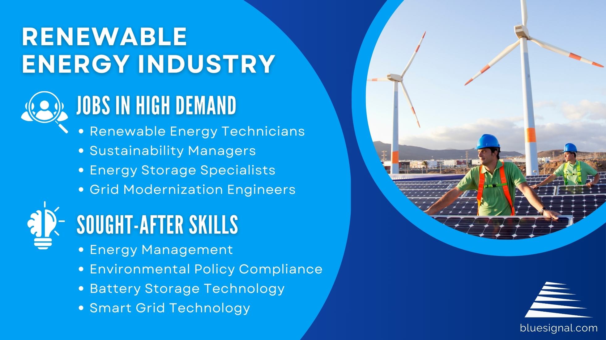Solar panels and wind turbines representing the Renewable Energy Industry with a list of high-demand jobs and skills.