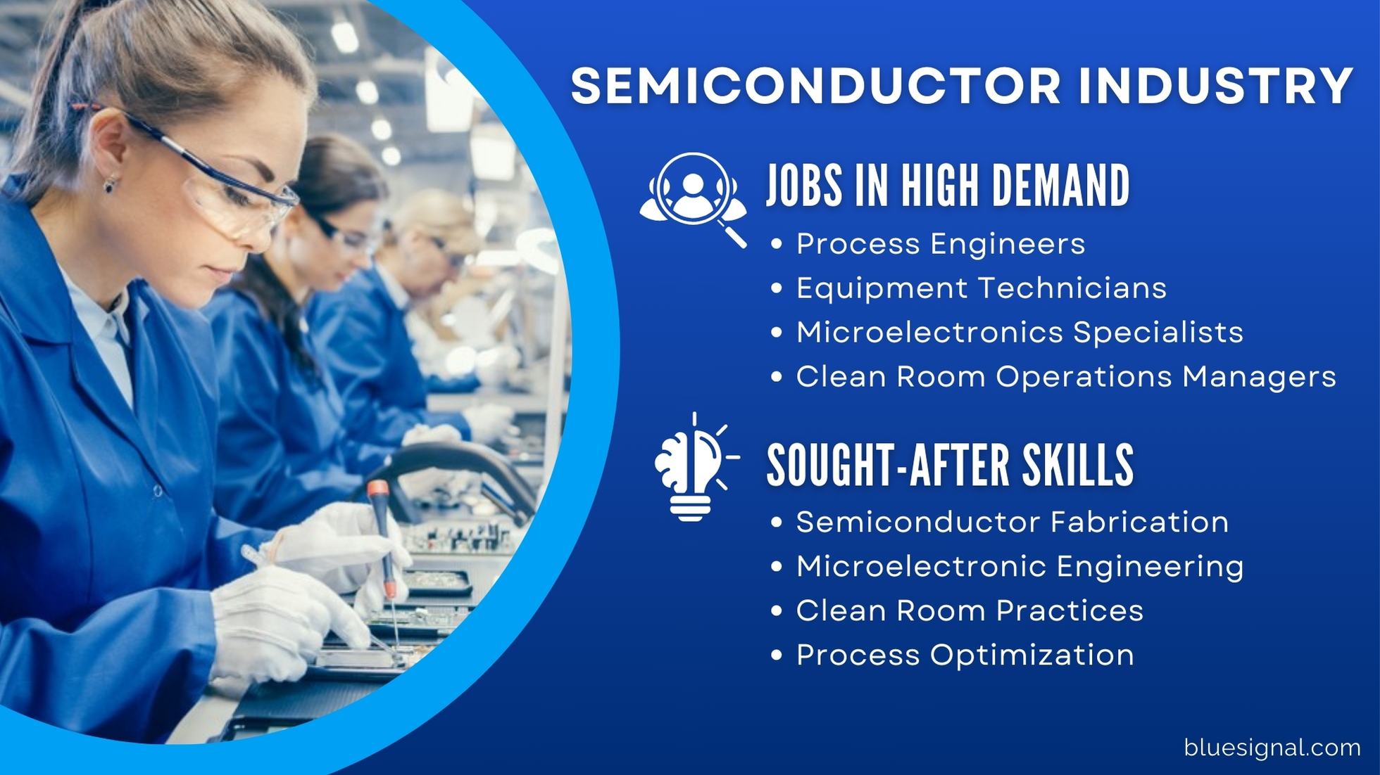 Technicians working meticulously in the semiconductor industry with a list of in-demand jobs and essential skills.