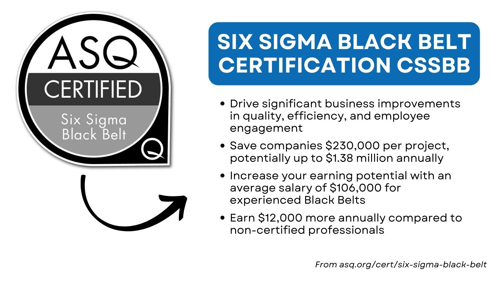 ASQ Six Sigma Black Belt certification benefits overview.