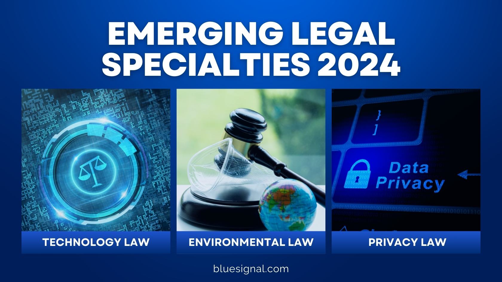 "Digital collage featuring symbols of three emerging legal specialties: Technology Law with a digital scales of justice, Environmental Law with a gavel and globe, and Privacy Law with data security imagery.