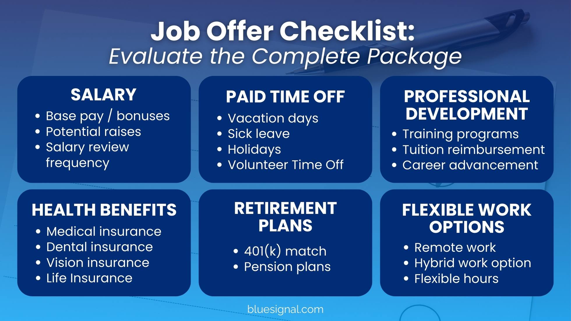 A detailed job offer checklist showing categories such as Salary, Health Benefits, Paid Time Off, Retirement Plans, Professional Development, and Flexible Work Options.