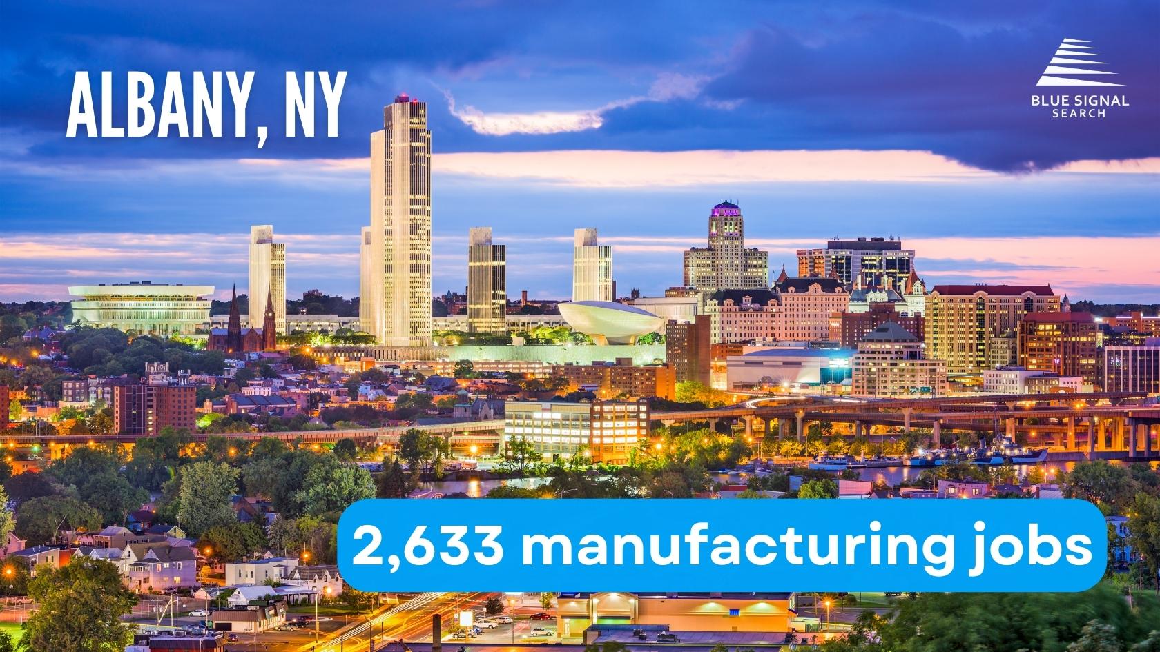 Skyline of Albany, NY with key manufacturing statistics highlighted.