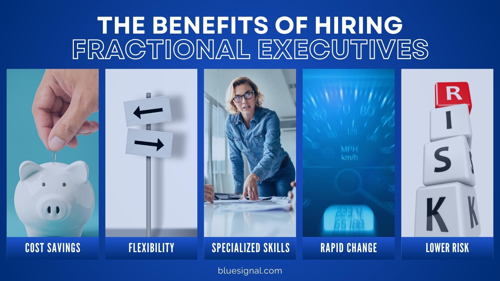 Infographic showcasing the benefits of hiring fractional executives, including cost savings, flexibility, specialized skills, rapid change, and lower risk.