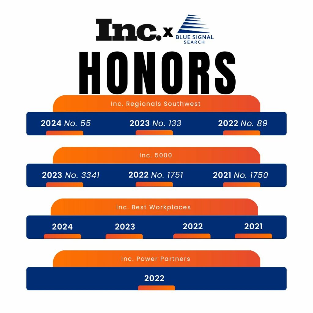 Inc Honors Graphic (2)