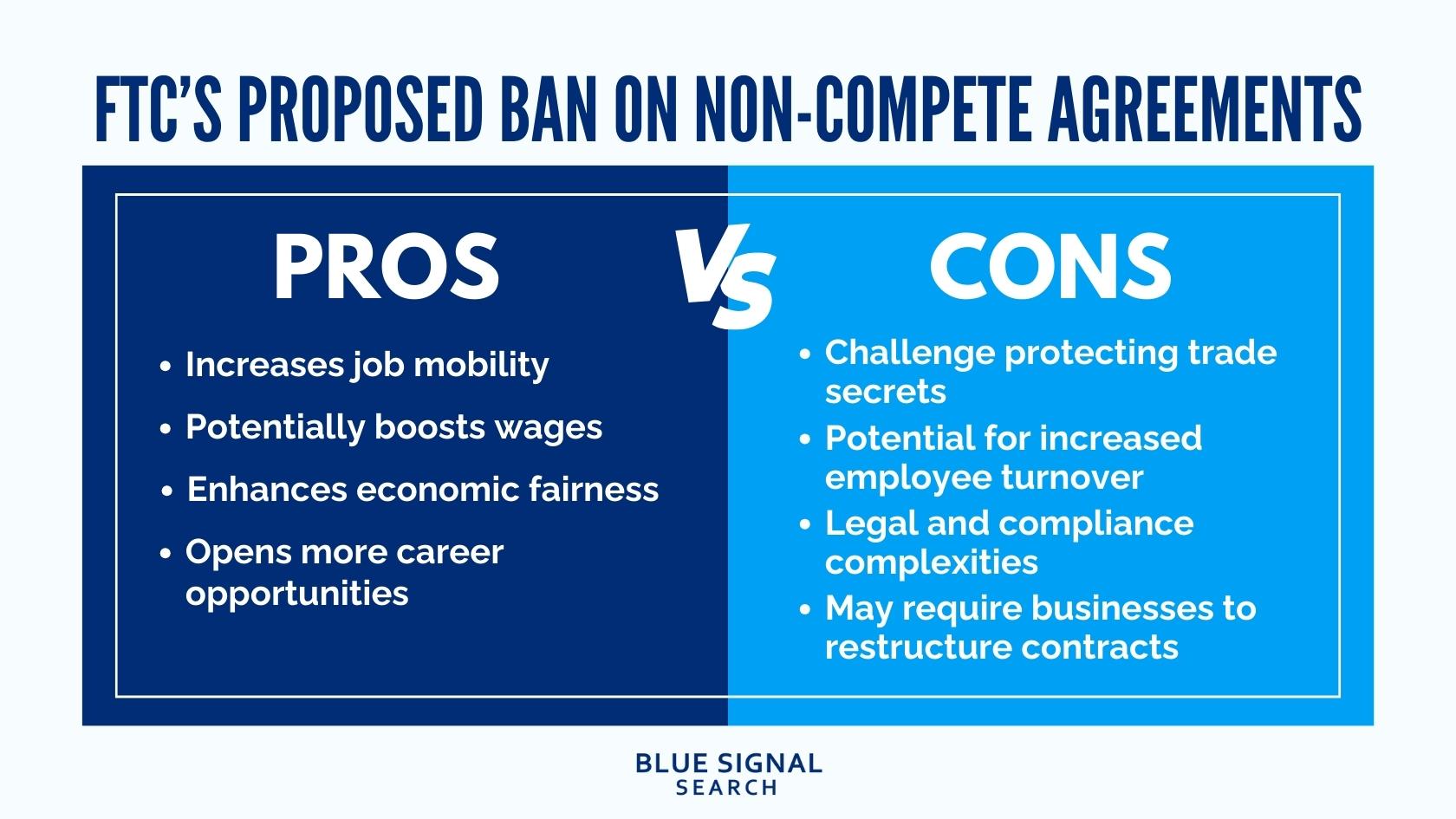 FTC’s Proposed Ban on Non-Compete Agreements: Pros and Cons