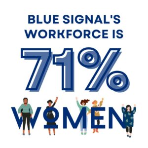 Blue Signal's workforce is 71% women, illustrated with diverse female figures.