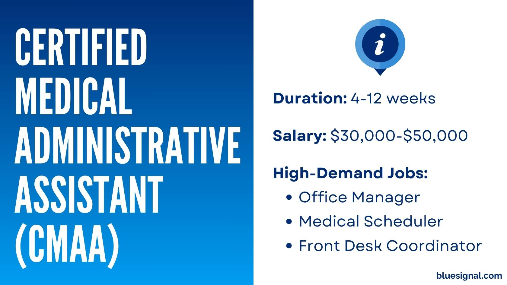 Certified Medical Administrative Assistant (CMAA) certification overview, with salary, duration, and roles like Office Manager and Medical Scheduler