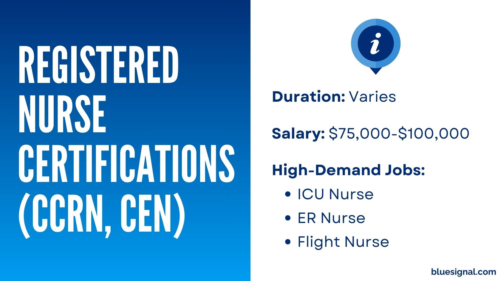 Registered Nurse Certifications (CCRN, CEN) overview, featuring duration, salary range, and high-demand roles such as ICU Nurse and ER Nurse.