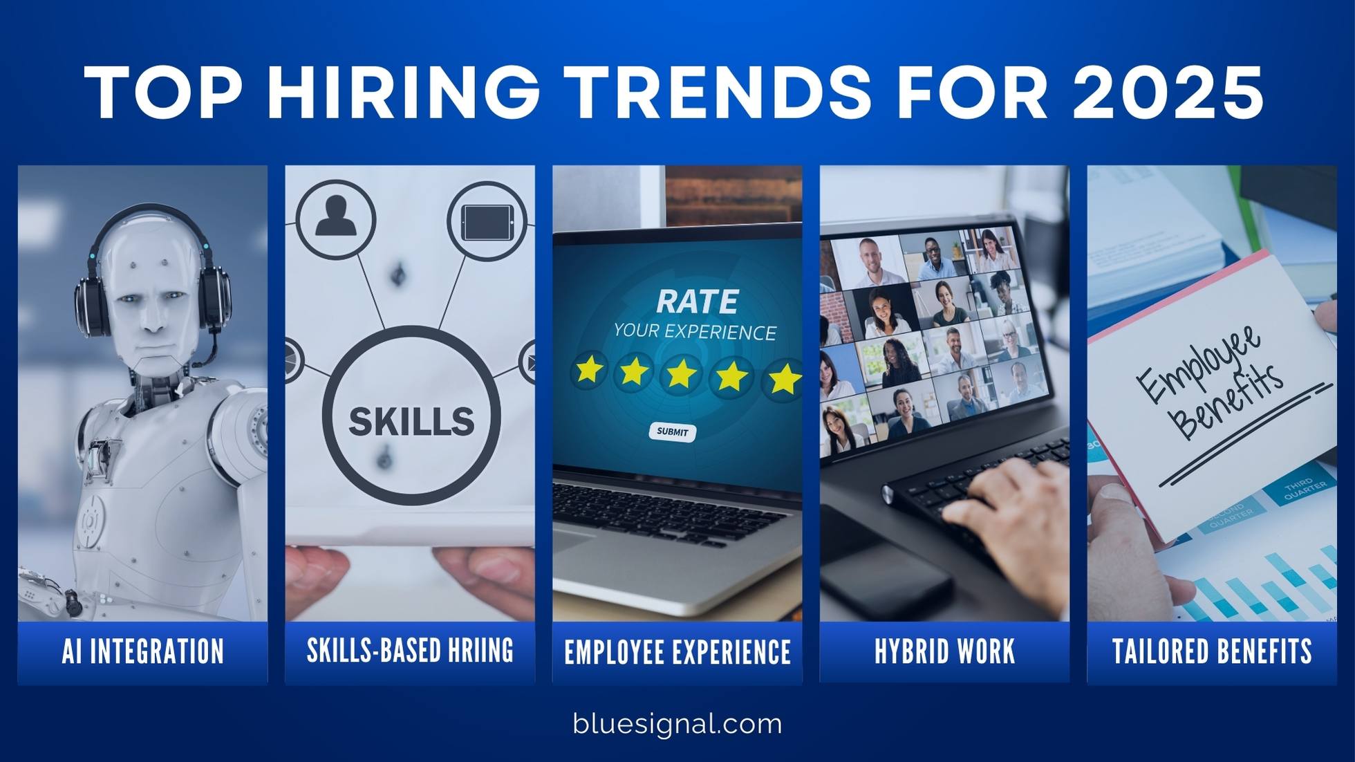 "Visual of top hiring trends for 2025 featuring AI integration, skills-based hiring, employee experience, hybrid work, and tailored benefits.