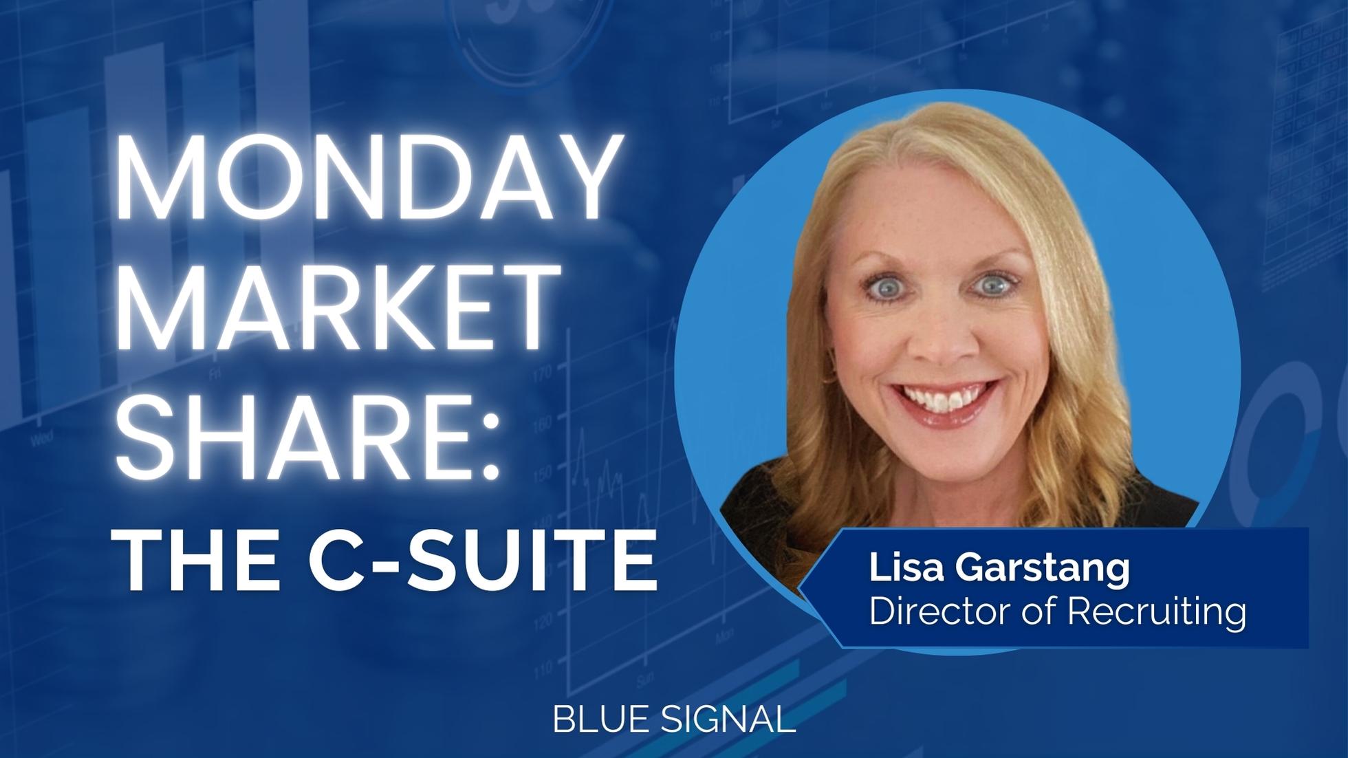 Graphic for Monday Market Share featuring Lisa Garstang, Director of Recruiting, with a focus on C-suite hiring. Background shows financial graphs and charts in blue tones, with the Blue Signal logo.