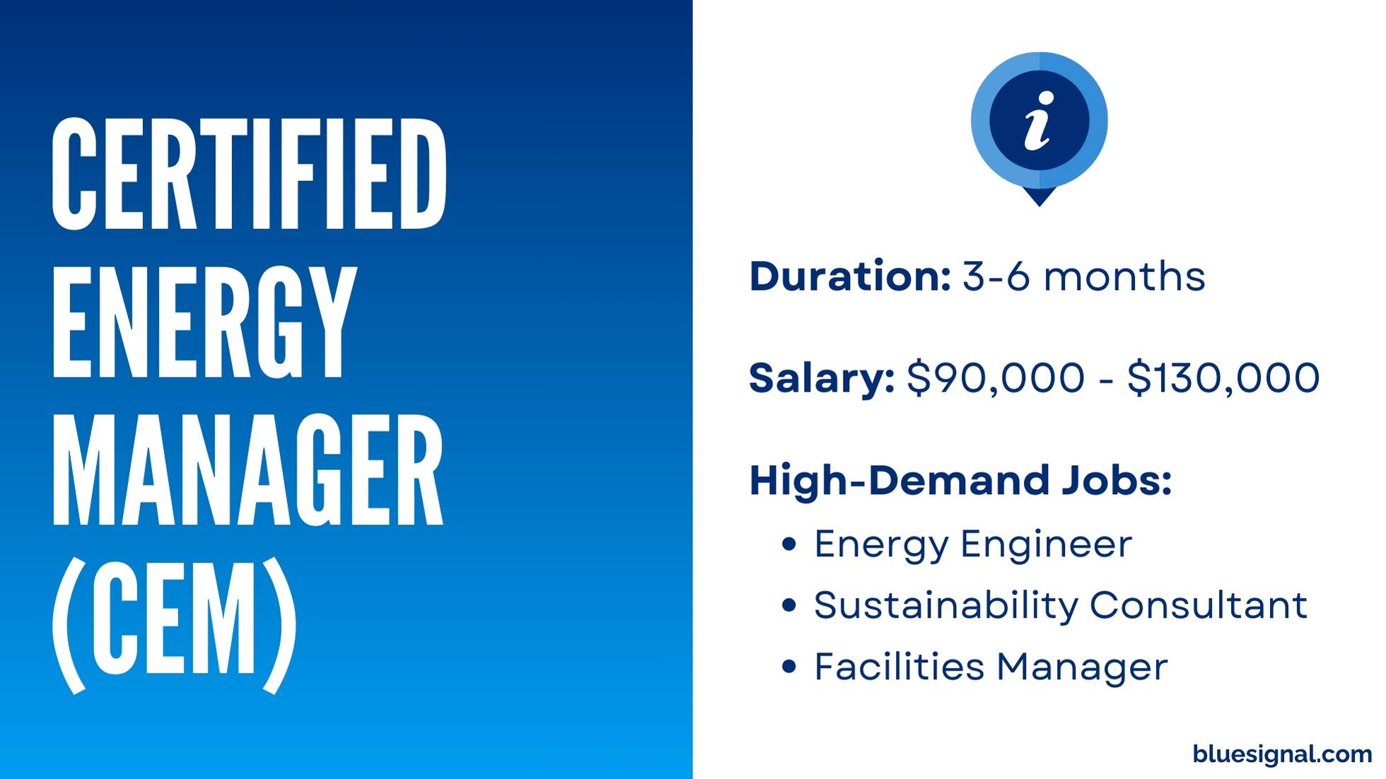 Certified Energy Manager (CEM) certification details, including salary range, duration, and top job opportunities.