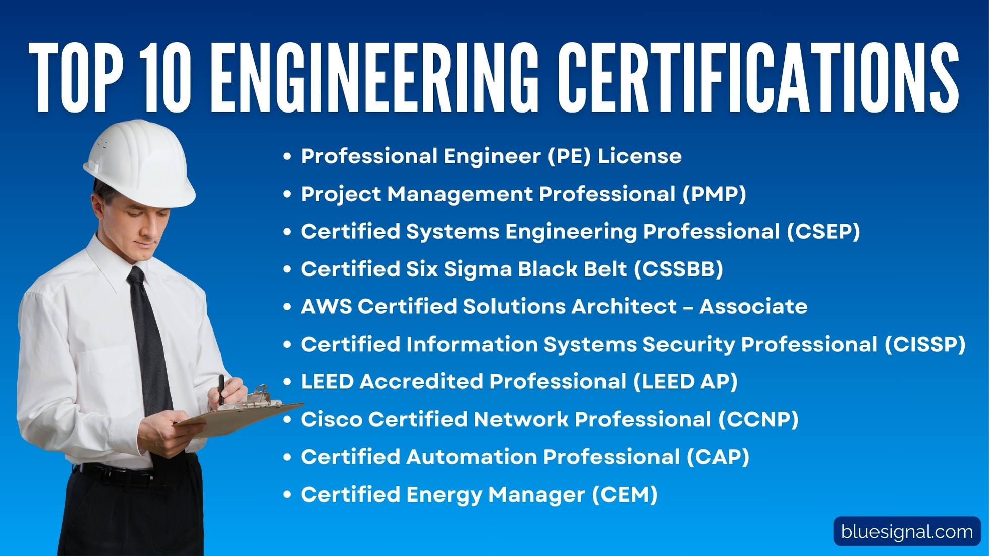 A list of the top 10 engineering certifications displayed on a blue background, with an engineer in a white hard hat holding a clipboard.