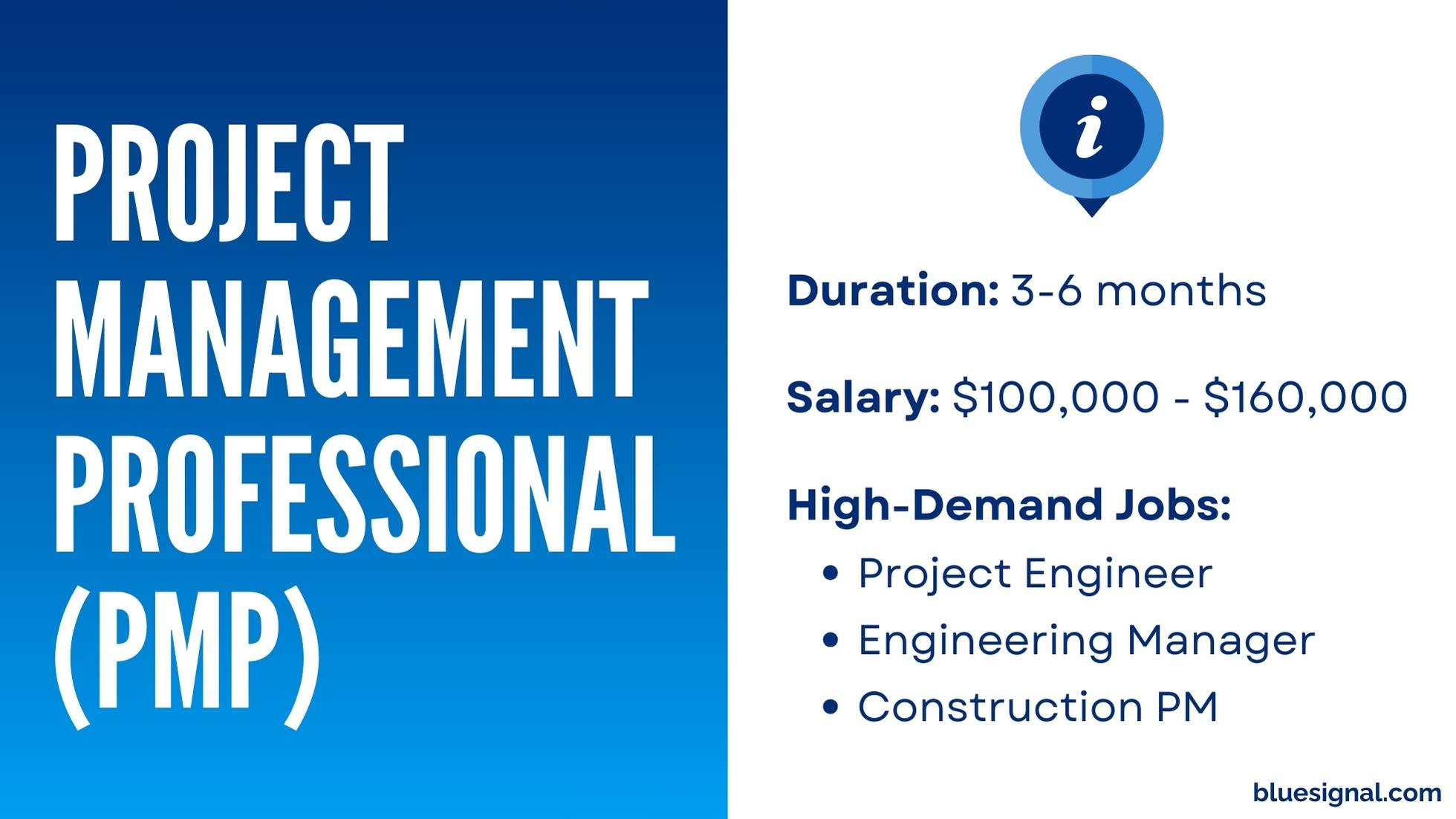 A graphic displaying details about the Project Management Professional (PMP) certification, including salary range, duration, and high-demand jobs like Project Engineer, Engineering Manager, and Construction PM.