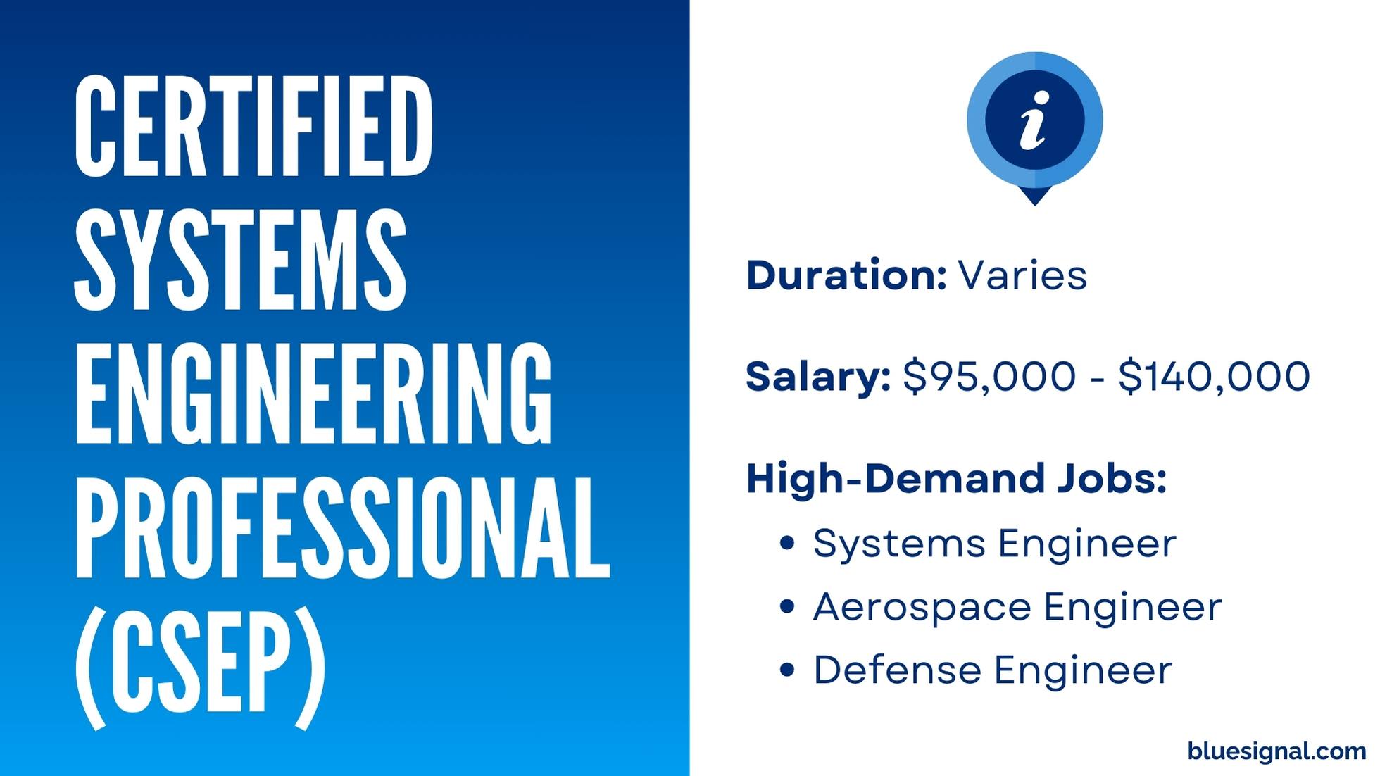 A graphic displaying details about the Certified Systems Engineering Professional (CSEP) certification, including salary range, duration, and high-demand jobs like Systems Engineer, Aerospace Engineer, and Defense Engineer.