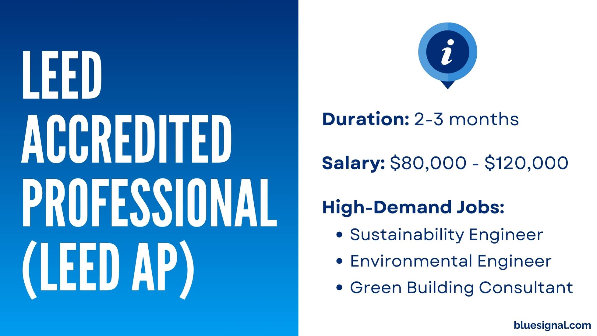 LEED Accredited Professional (LEED AP) certification details, including salary, duration, and high-demand job titles.