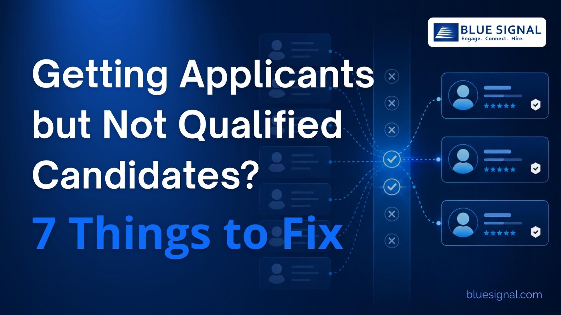 Getting applicants but not qualified candidates? Applicant profiles move through a screening process to a qualified shortlist.